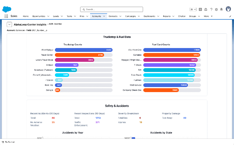 Actionable insights, right in your crm